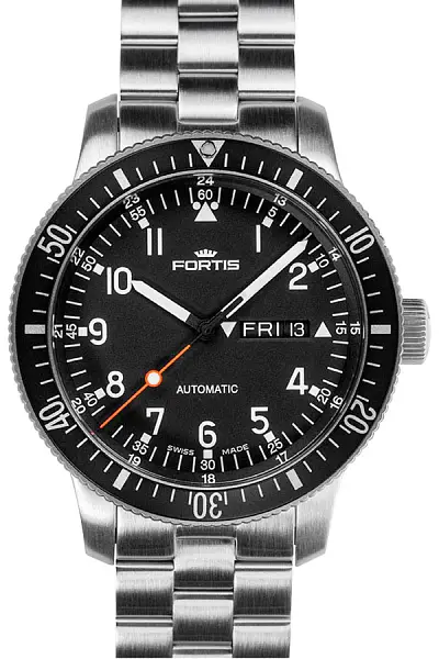 Ngày Cosmonauts Chính Thức của Fortis - Ngày và Thời Gian 647.10.11 M