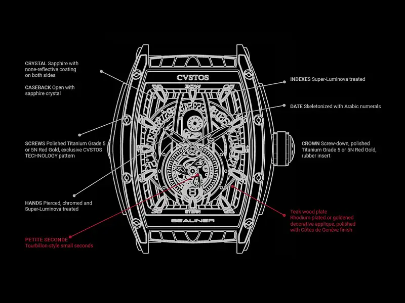 CVSTOS Sealiner PS Xanh dương thép/5N C00103.4105001