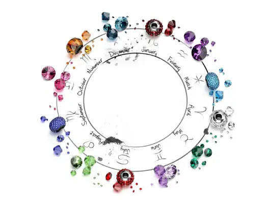 Chọn đá quý theo cung hoàng đạo