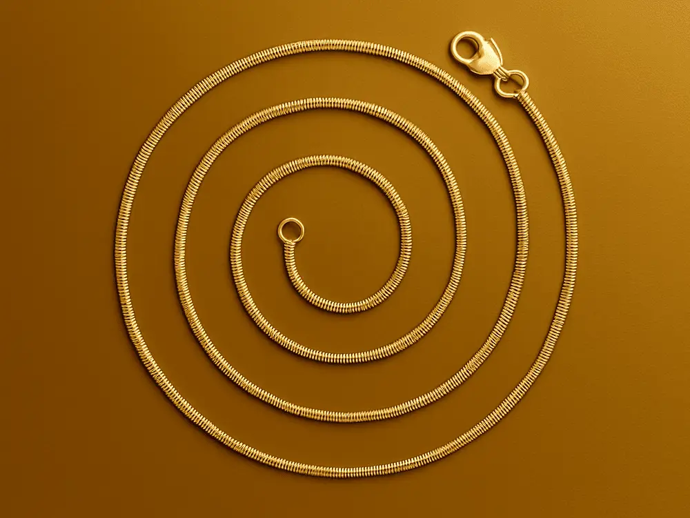 Các loại vòng cổ: Mẫu nào sẽ làm nổi bật phong cách của bạn?