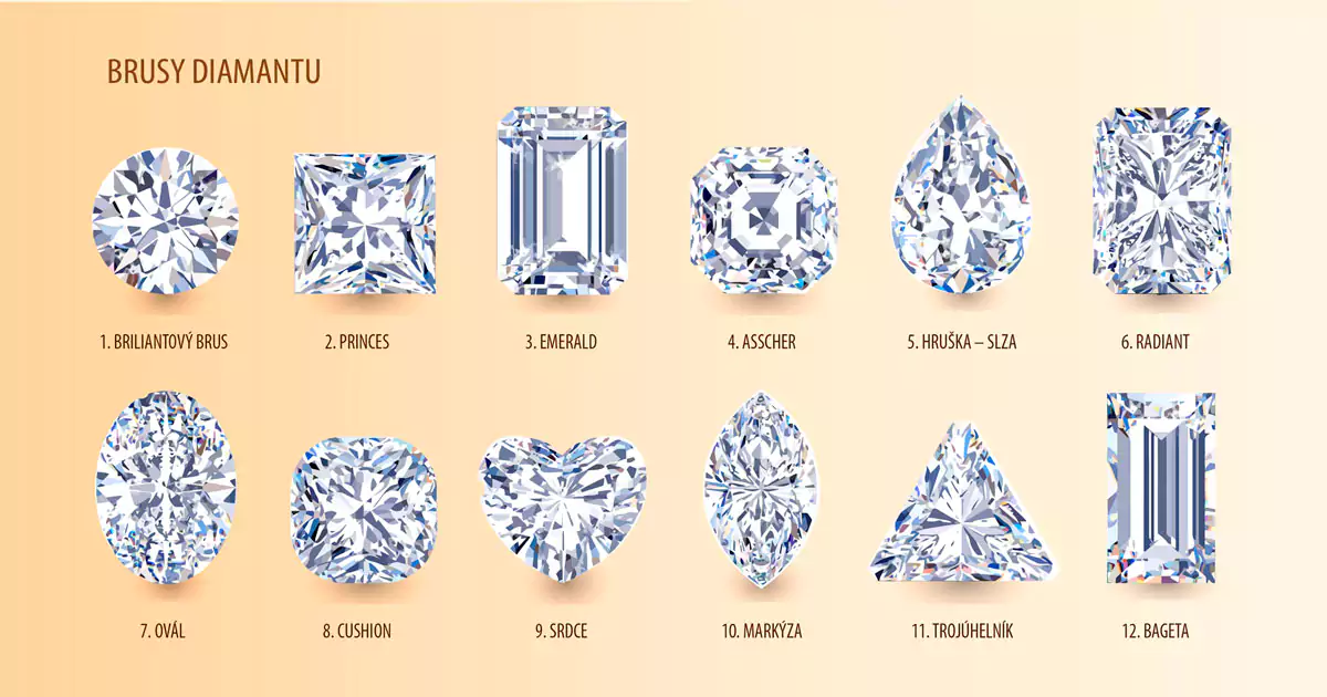Đầu tư vào kim cương mang lại sự tăng giá ổn định